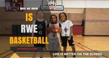Basketball's RWE Age Group: Who Can Play?
