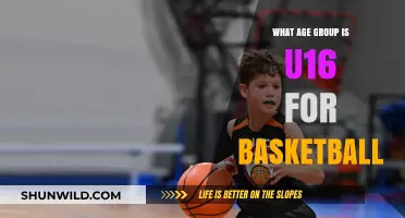 Understanding U16 Basketball: Age Group Explained