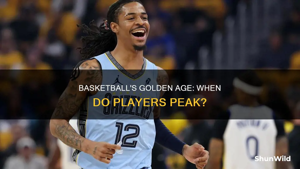 what age is basketball prime