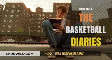 The Basketball Diaries: A Coming-of-Age Tale of Youth and Sport