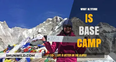 Exploring Everest: Understanding Base Camp's Altitude and Location