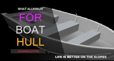 The Best Aluminum for Boat Hulls: Picking the Right Alloy