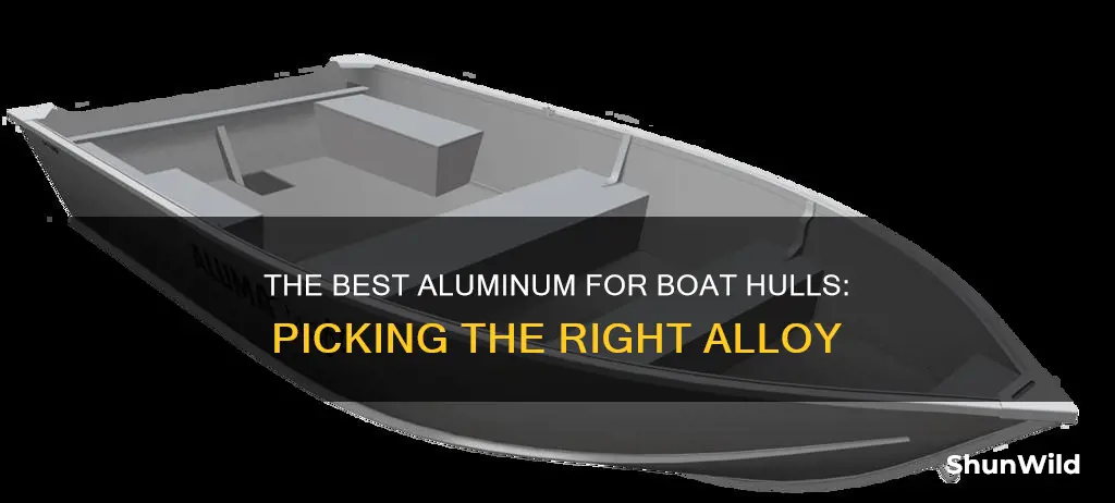 what aluminum for boat hull