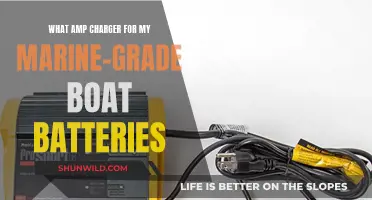 Choosing the Right Amp Charger for Marine-Grade Boat Batteries