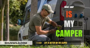 How to Determine the Right Amp for Your Camper's Power Needs