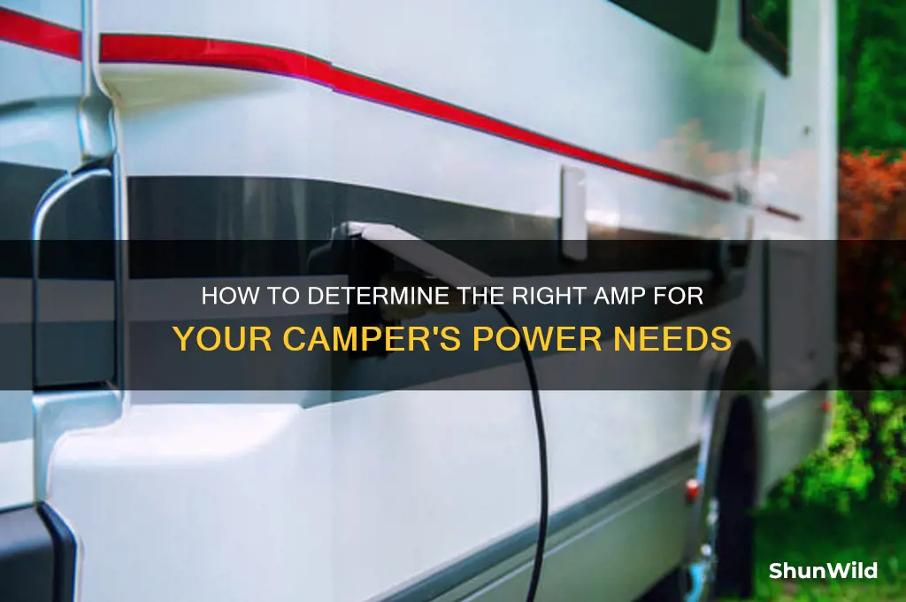 what amp is my camper