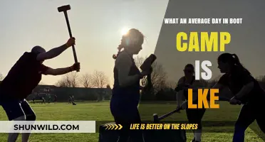A Day in Boot Camp: Rigor, Routine, and Resilience Revealed
