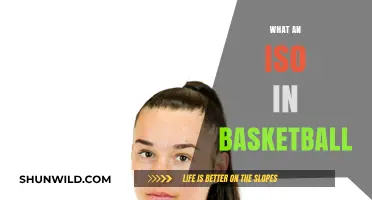 Understanding the Iso Play in Basketball