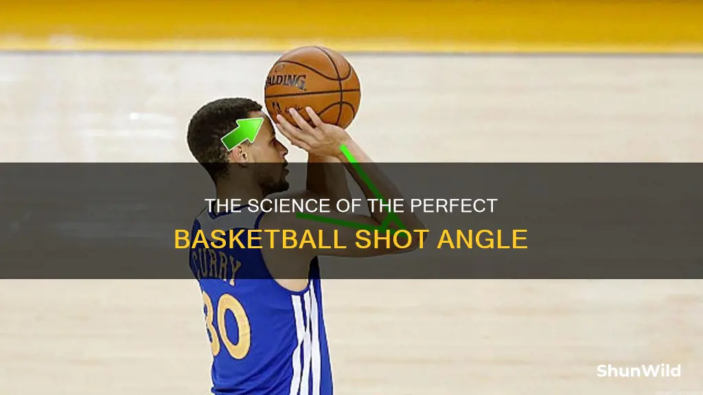 what angle is the angle of a basketball shot