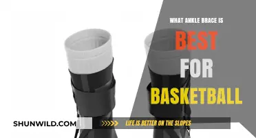 Best Ankle Braces for Basketball: Protect Your Ankles
