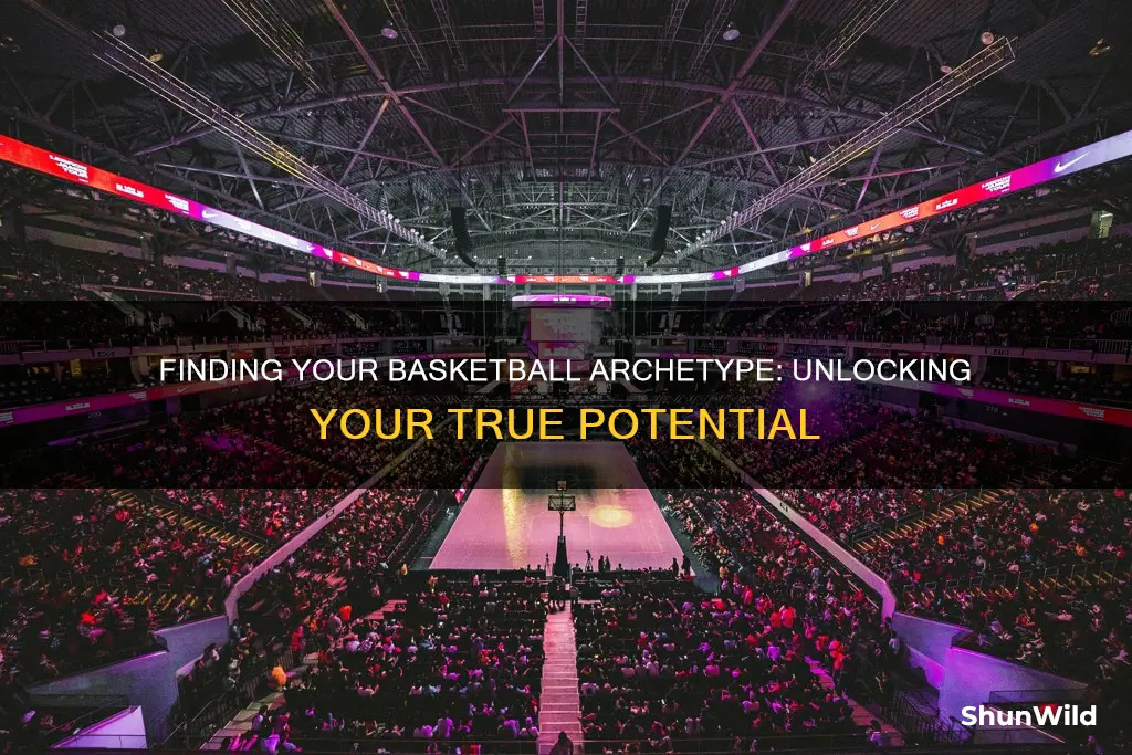 what archetype am i basketball