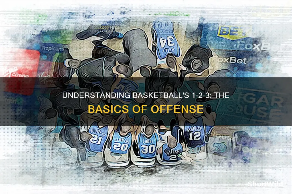 what are 1 2 and 3 in basketball