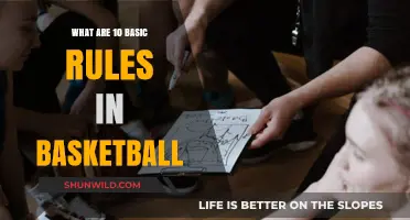 Fundamental Basketball Rules: 10 Basics You Need to Know