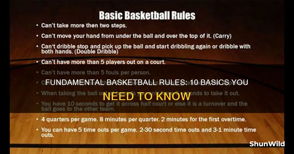 what are 10 basic rules in basketball