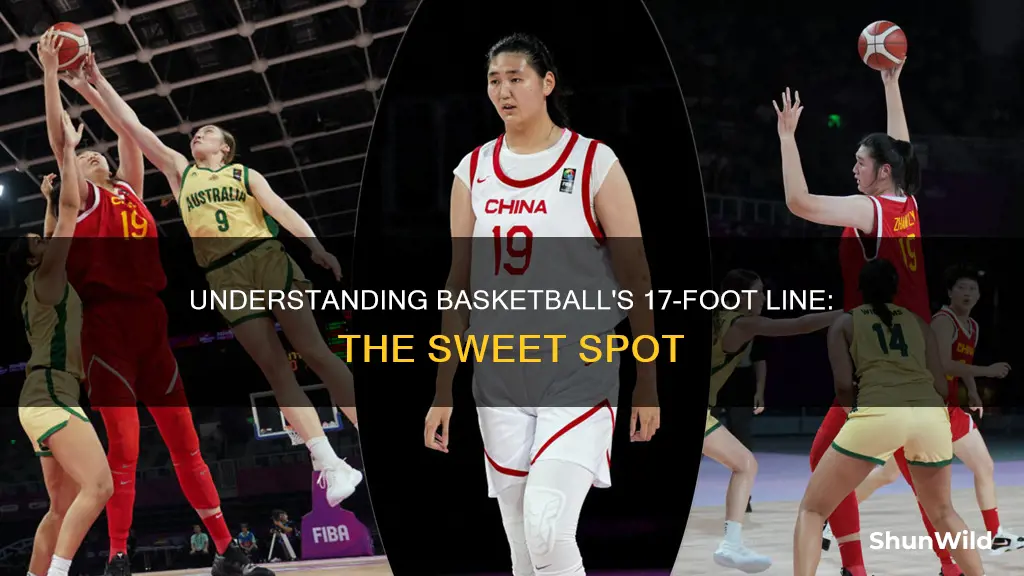 what are 17s in basketball