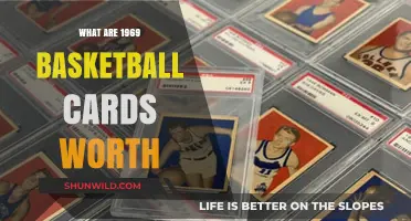Classic Basketball Cards: 1969 Values and Worth