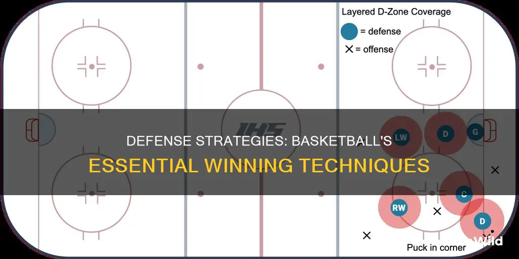 what are 2 defense techniques in basketball