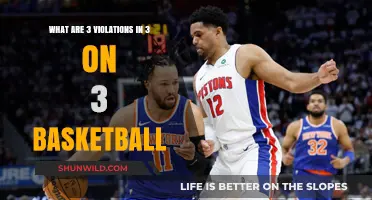 Violations to Avoid in 3-on-3 Basketball Games