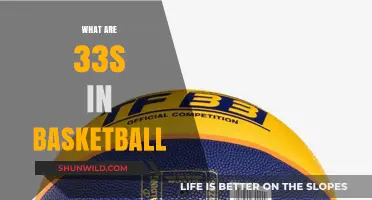 The Power of 33s: Basketball's Secret Weapon