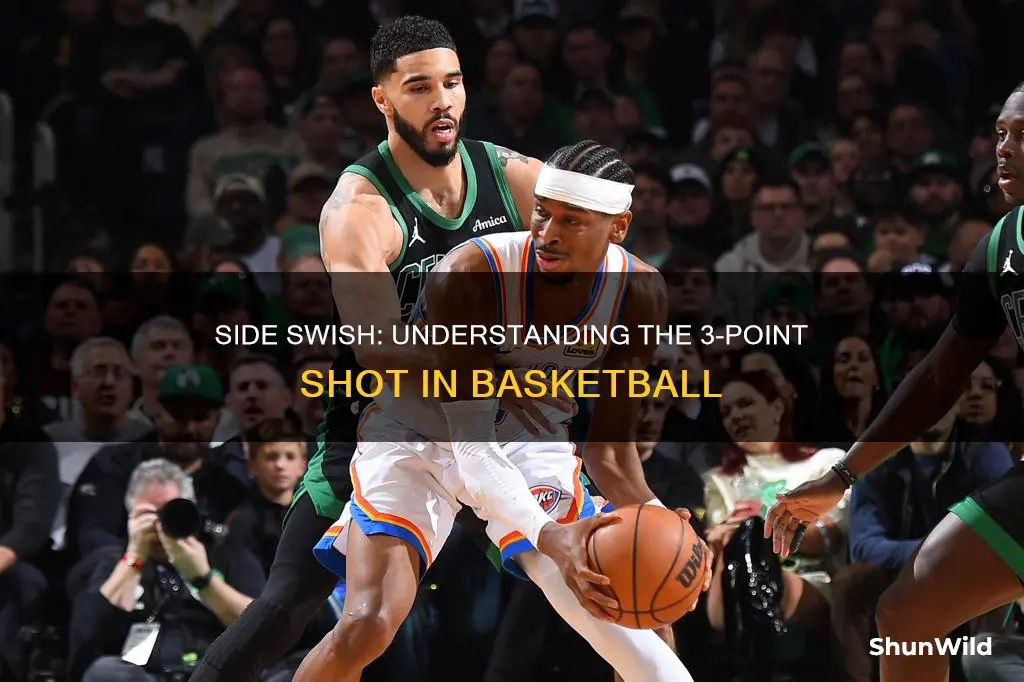 what are 3pt shot from the side called in basketball