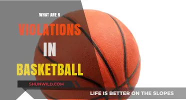 Violations in Basketball: 5 Common Fouls to Avoid