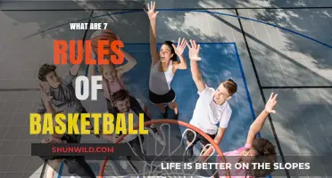 The Fundamentals of Basketball: 7 Essential Rules