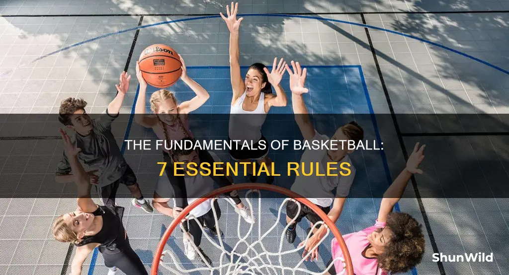 what are 7 rules of basketball
