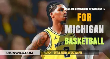 Michigan Basketball Admissions: Requirements and Standards