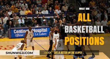 Understanding Basketball: Positions and Their Roles