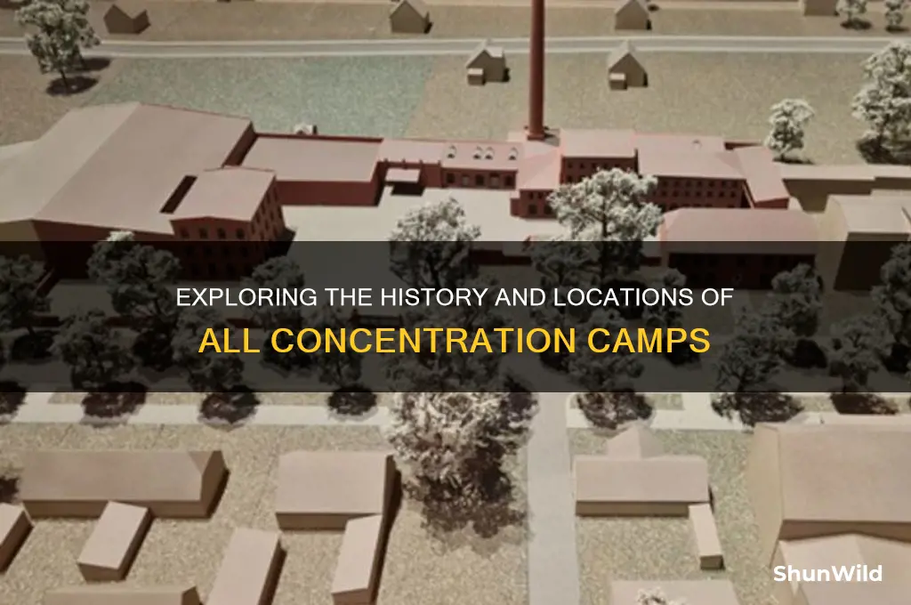what are all of the concentration camps