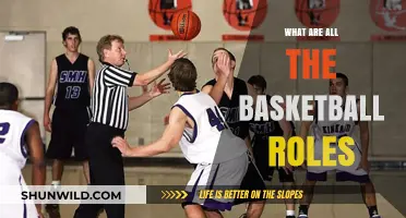 Understanding Basketball: Decoding Player Roles and Responsibilities