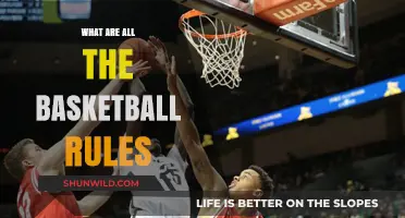 Basketball Rules: A Comprehensive Guide