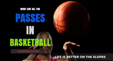 The Art of Passing in Basketball