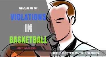 Understanding Basketball Violations: Rules and Their Consequences