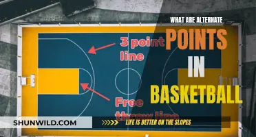 Unveiling the Art of Alternating Points in Basketball