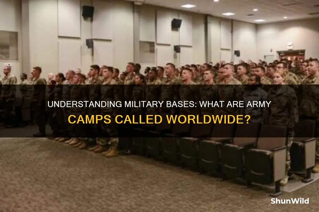 what are army camps called