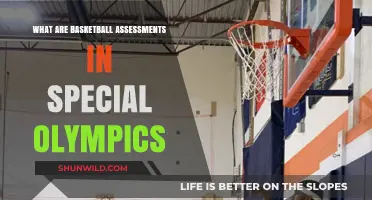 Basketball Assessments: Special Olympics' Unique Evaluation