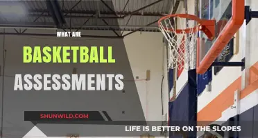 Basketball Assessments: Evaluating Performance and Development
