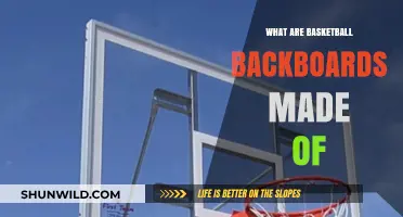 Evolution of Basketball Backboards: Materials Matter
