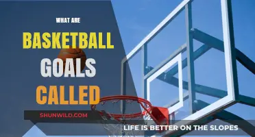 Basketball Goals: What Are They Called?