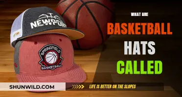 Basketball Headwear: What's in a Name?