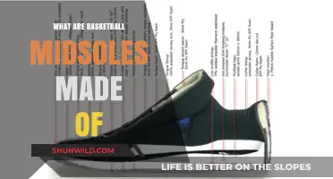 The Evolution of Basketball Midsoles: Materials and Performance