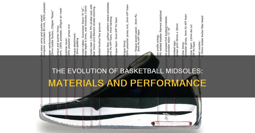what are basketball midsoles made of