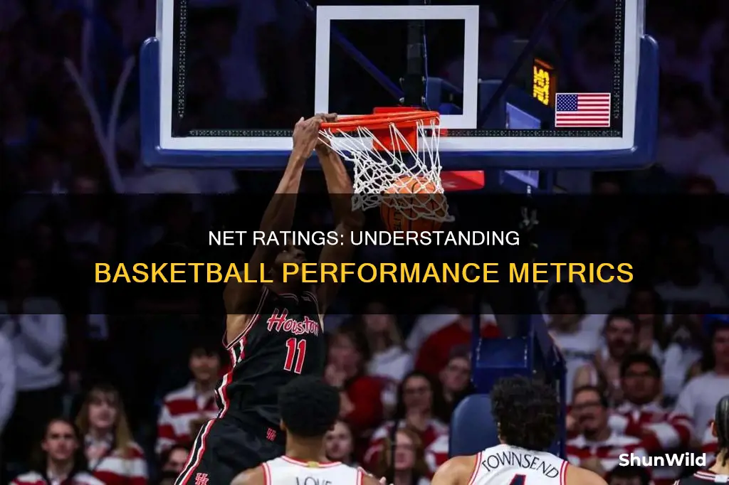what are basketball net ratings
