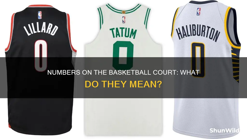 what are basketball numbers
