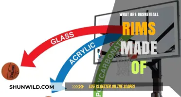 Basketball Rim Materials: What Are They Made Of?