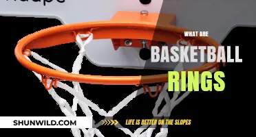 The Basketball Ring: A Guide to the Game's Iconic Symbol