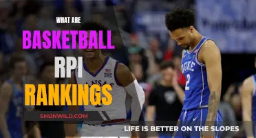 Understanding Basketball RPI: A Comprehensive Guide to Rankings