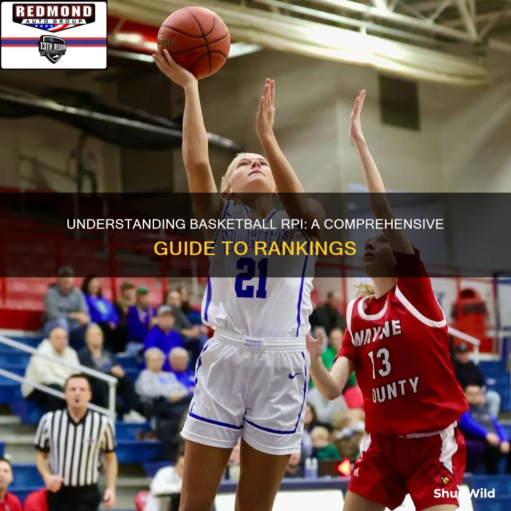 what are basketball rpi rankings