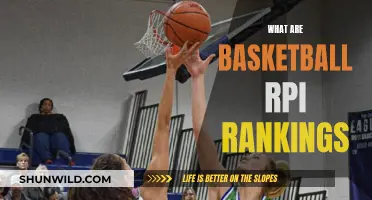 Understanding Basketball RPI Rankings: A Guide to Rating Systems